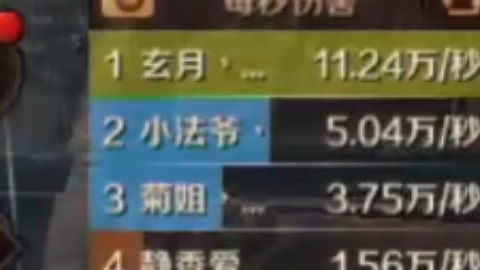 万王之王3D,关于T1毕业狩魔猎人技能循环跟输出节奏。